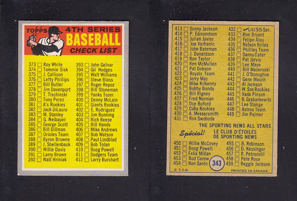 1970 O-PEE-CHEE BASEBALL CARD #343 4TH SERIES CHECKLIST photo 1970 O-PEE-CHEE BASEBALL CARD #343 4TH SERIES CHECKLIST photo