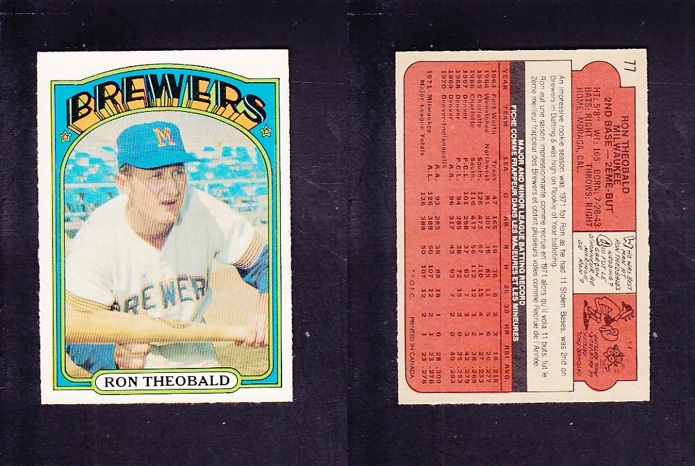 1972 O-PEE-CHEE BASEBALL CARD #77 R. THEOBALD photo 1972 O-PEE-CHEE BASEBALL CARD #77 R. THEOBALD photo