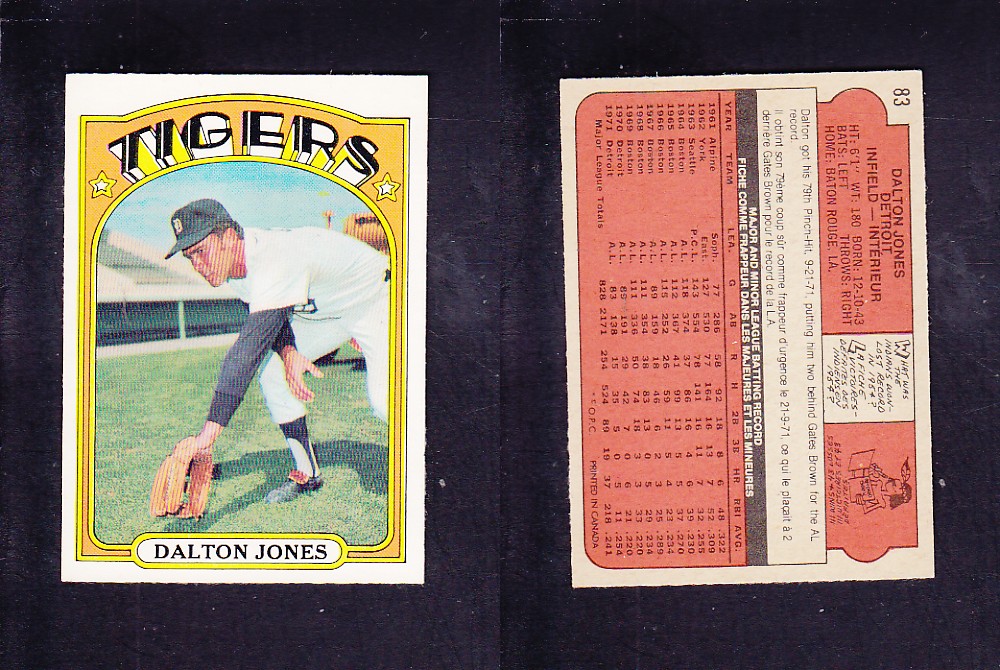1972 O-PEE-CHEE BASEBALL CARD #83 D. JONES photo 1972 O-PEE-CHEE BASEBALL CARD #83 D. JONES photo