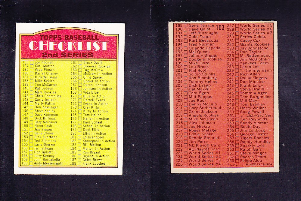 1972 O-PEE-CHEE BASEBALL CARD #103 2ND SERIES CHECKLIST photo 1972 O-PEE-CHEE BASEBALL CARD #103 2ND SERIES CHECKLIST photo