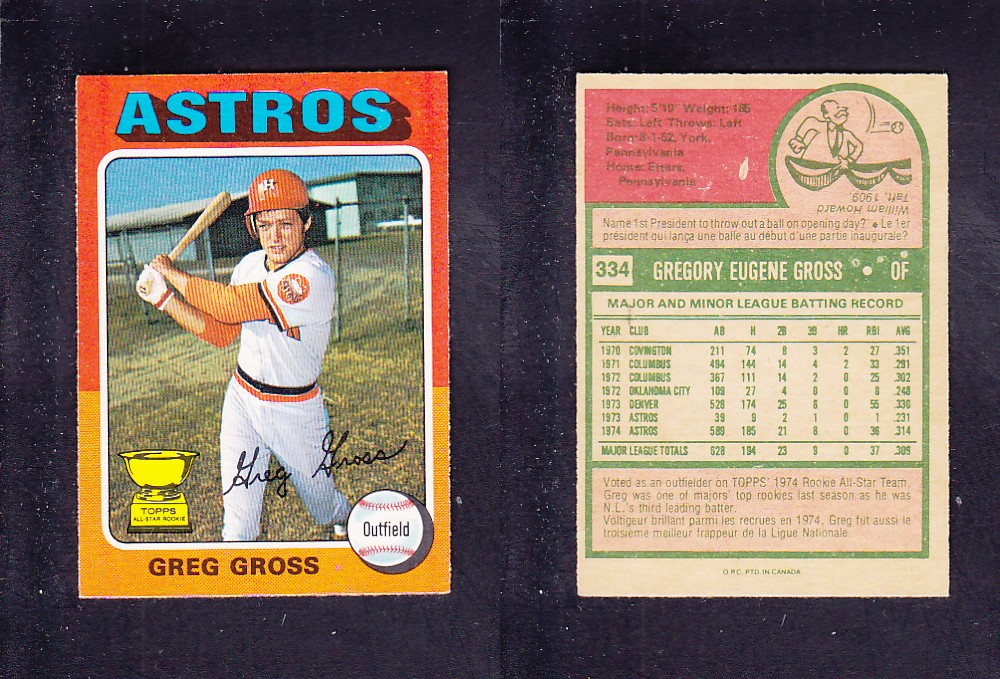 1975 O-PEE-CHEE BASEBALL CARD #334 G. GROSS photo 1975 O-PEE-CHEE BASEBALL CARD #334 G. GROSS photo