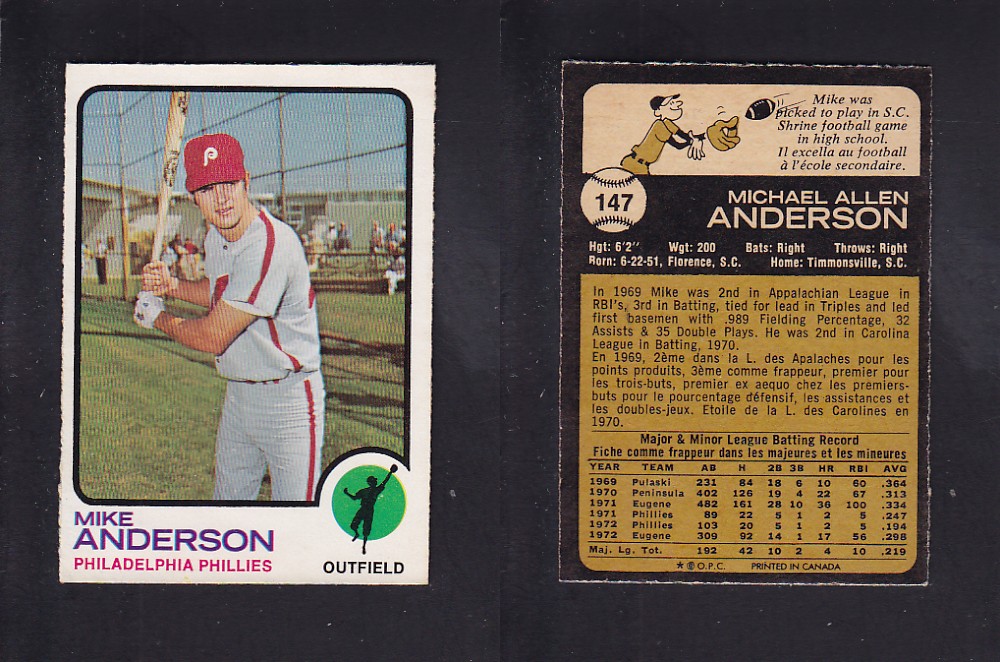 1973 O-PEE-CHEE BASEBALL CARD #147 M. ANDERSON photo 1973 O-PEE-CHEE BASEBALL CARD #147 M. ANDERSON photo