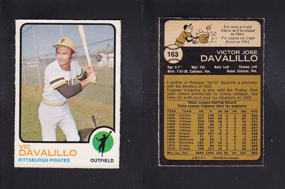 1973 O-PEE-CHEE BASEBALL CARD #163 V. DAVALILLO photo 1973 O-PEE-CHEE BASEBALL CARD #163 V. DAVALILLO photo