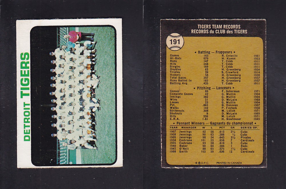 1973 O-PEE-CHEE BASEBALL CARD #191 DETROIT TIGERS photo 1973 O-PEE-CHEE BASEBALL CARD #191 DETROIT TIGERS photo