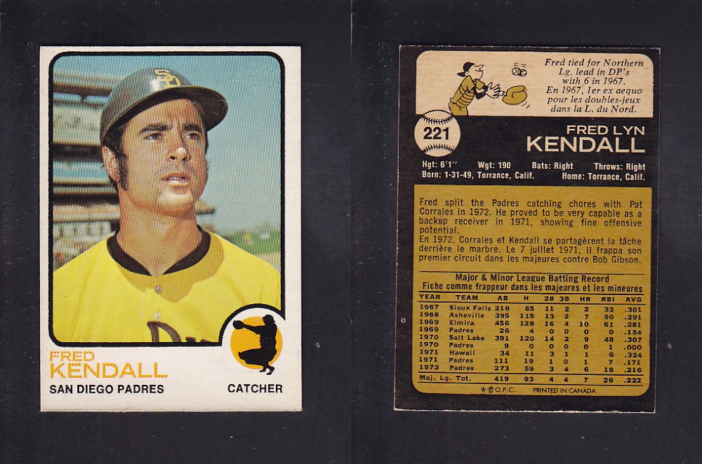 1973 O-PEE-CHEE BASEBALL CARD #221 F. KENDALL photo 1973 O-PEE-CHEE BASEBALL CARD #221 F. KENDALL photo