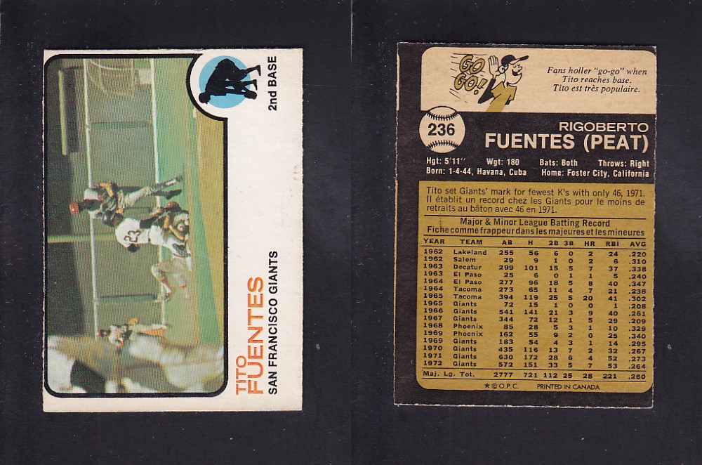 1973 O-PEE-CHEE BASEBALL CARD #236 T. FUENTES photo 1973 O-PEE-CHEE BASEBALL CARD #236 T. FUENTES photo