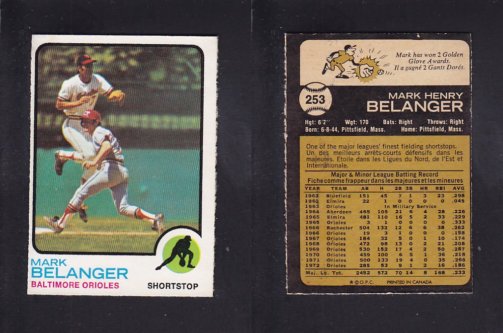 1973 O-PEE-CHEE BASEBALL CARD #253 M. BELANGER photo 1973 O-PEE-CHEE BASEBALL CARD #253 M. BELANGER photo
