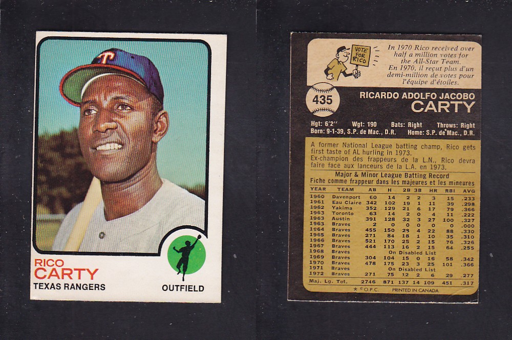1973 O-PEE-CHEE BASEBALL CARD #435 R. CARTY photo 1973 O-PEE-CHEE BASEBALL CARD #435 R. CARTY photo