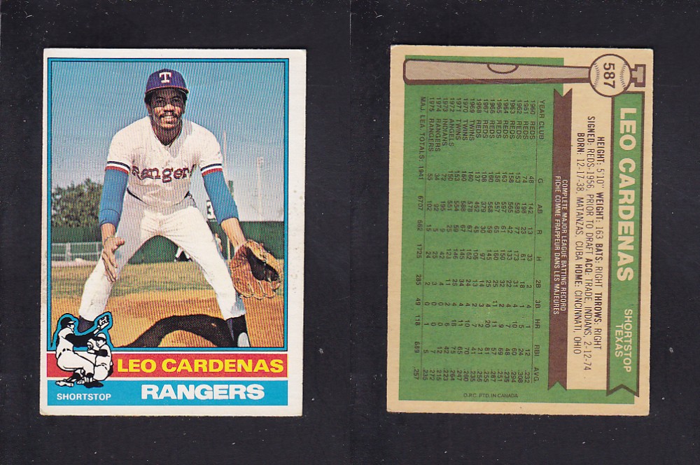 1976 O-PEE-CHEE BASEBALL CARD #587 L. CARDENAS photo