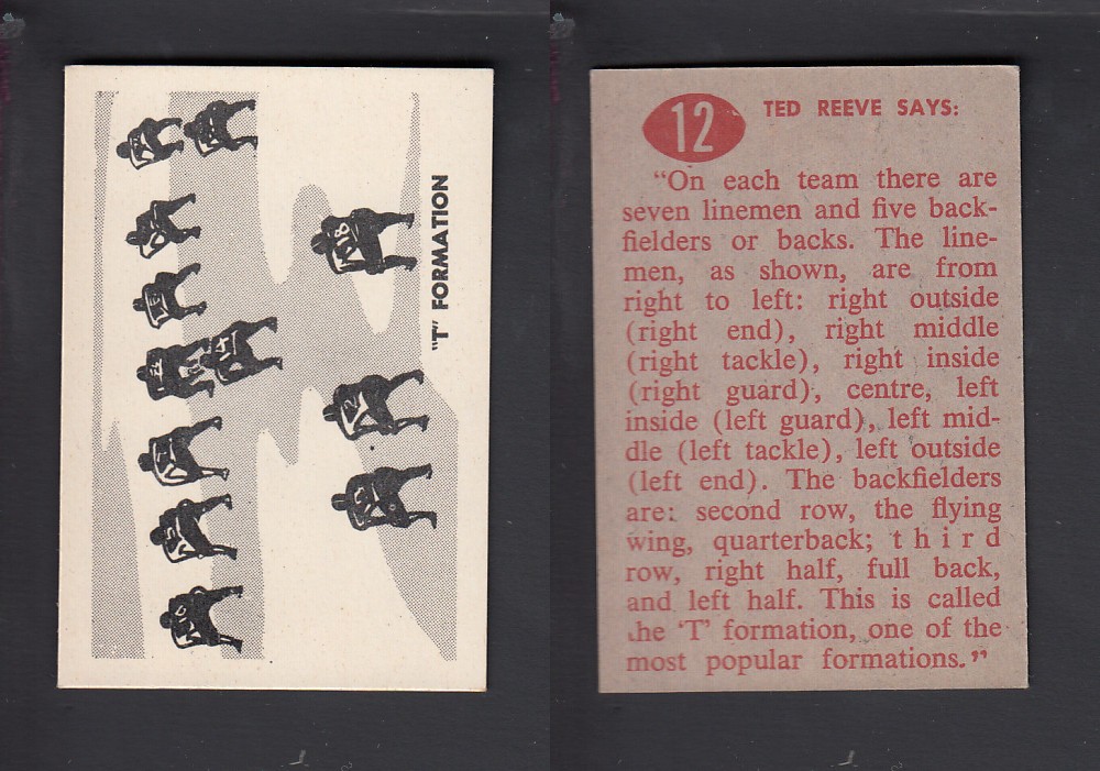 1952 CFL PARKHURST FOOTBALL CARD #12 T FORMATION photo 1952 CFL PARKHURST FOOTBALL CARD #12 T FORMATION photo