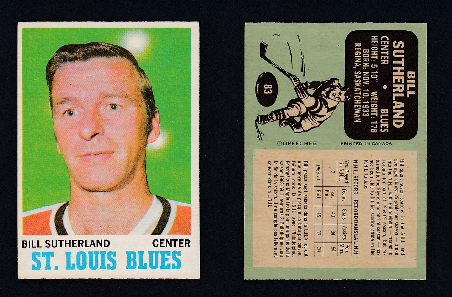 1970-71 O-PEE-CHEE HOCKEY CARD #83 B. SUTHERLAND photo 1970-71 O-PEE-CHEE HOCKEY CARD #83 B. SUTHERLAND photo