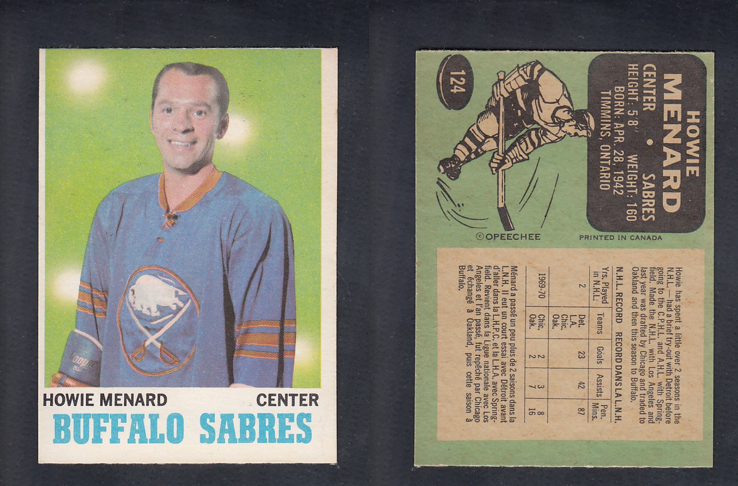 1970-71 O-PEE-CHEE HOCKEY CARD  #124  H. MENARD photo