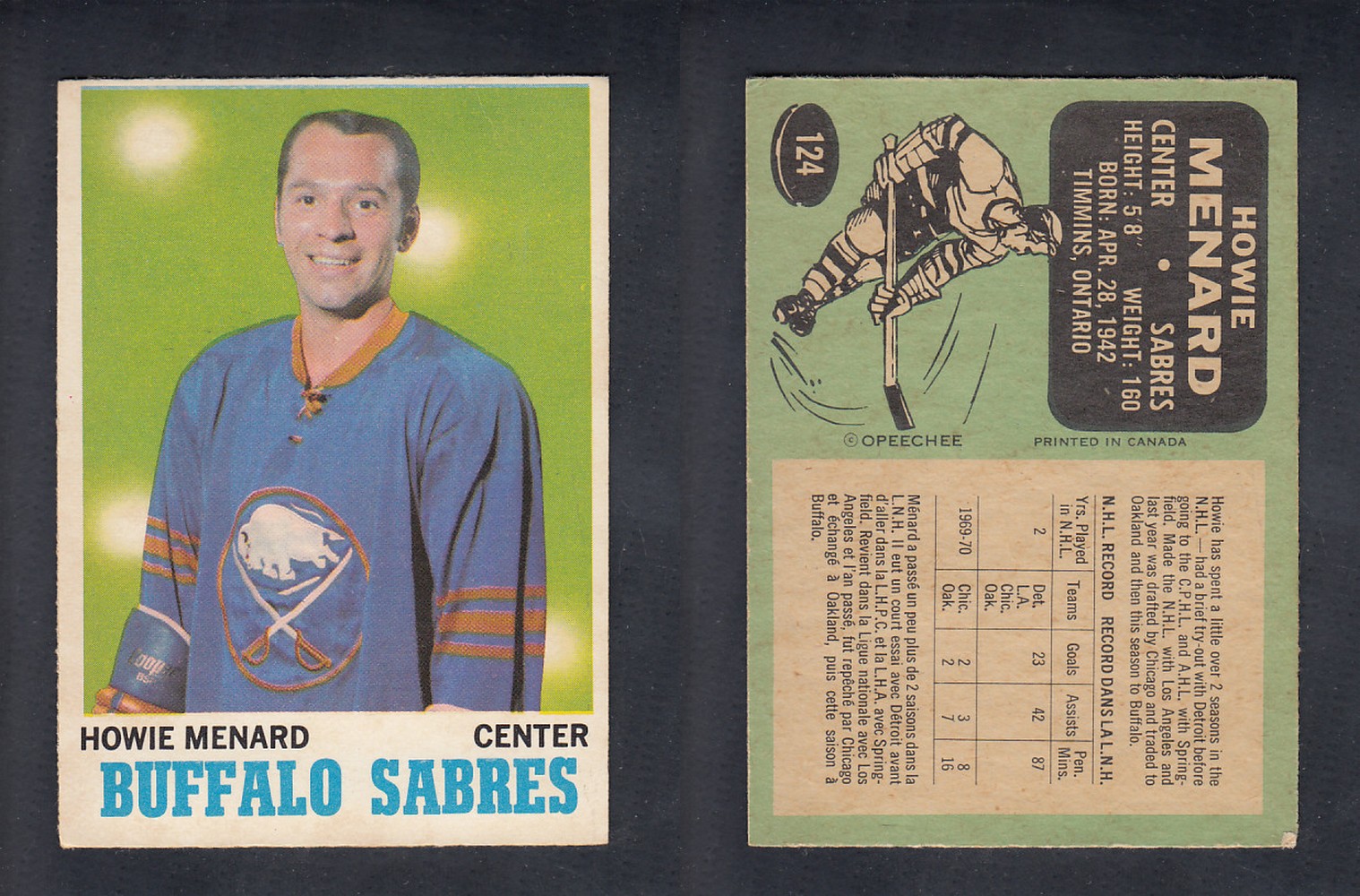 1970-71 O-PEE-CHEE HOCKEY CARD #124 H. MENARD photo 1970-71 O-PEE-CHEE HOCKEY CARD #124 H. MENARD photo