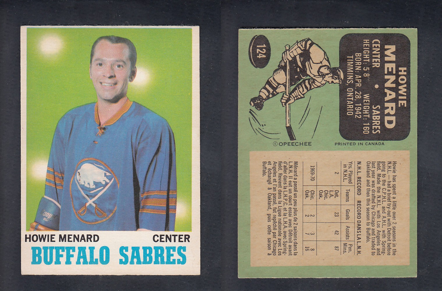 1970-71 O-PEE-CHEE HOCKEY CARD #124 H. MENARD photo 1970-71 O-PEE-CHEE HOCKEY CARD #124 H. MENARD photo