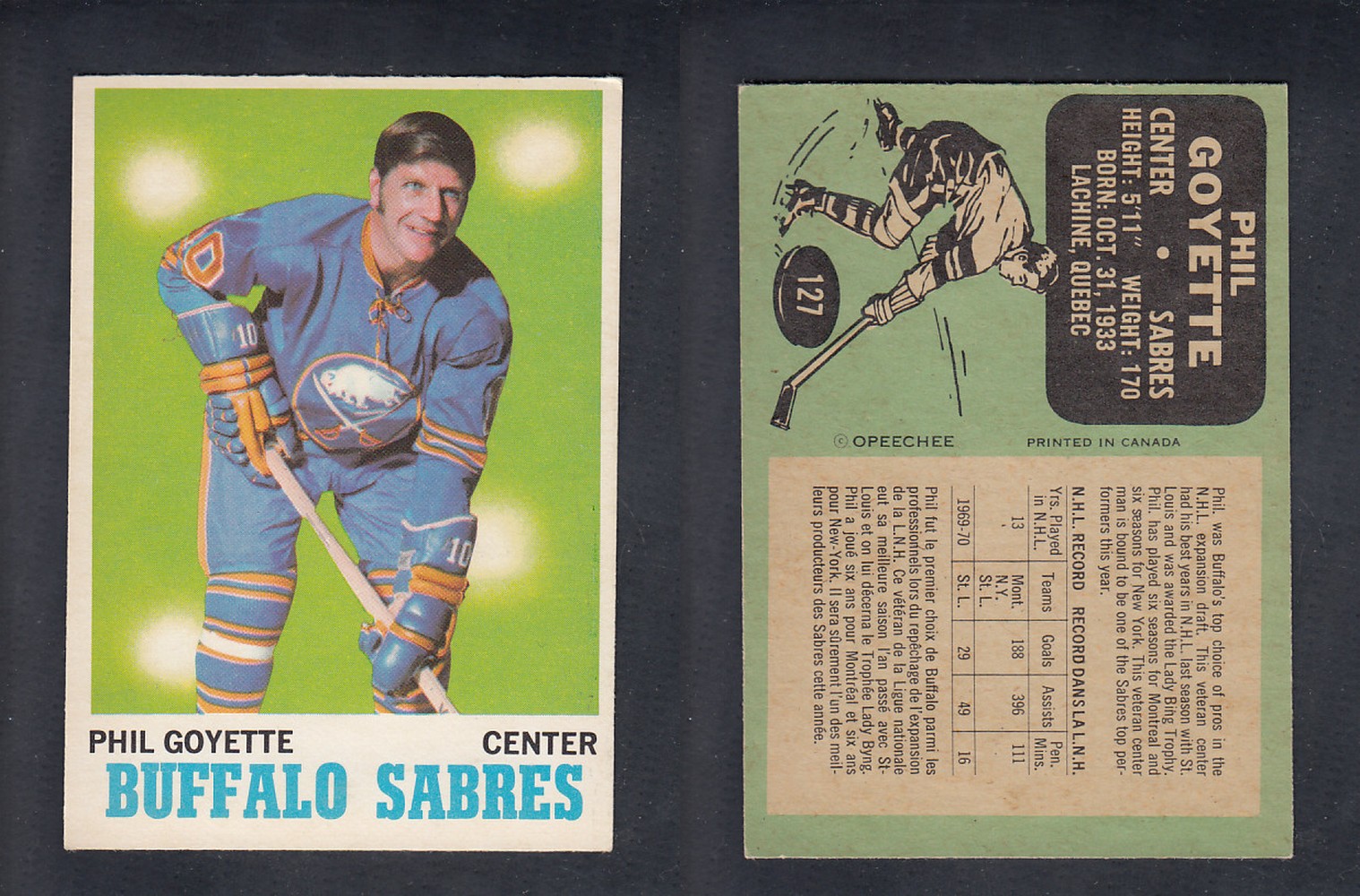 1970-71 O-PEE-CHEE HOCKEY CARD #127 P. GOYETTE photo 1970-71 O-PEE-CHEE HOCKEY CARD #127 P. GOYETTE photo