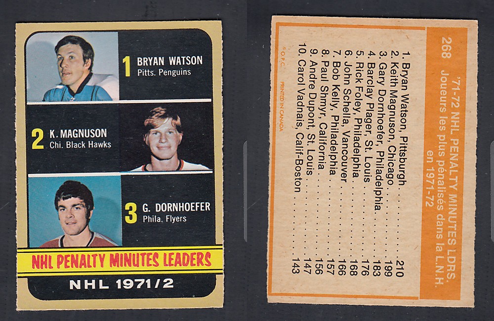 1972-73 O-PEE-CHEE HOCKEY CARD #268 NHL. PENALTY MINUTES LDRS photo 1972-73 O-PEE-CHEE HOCKEY CARD #268 NHL. PENALTY MINUTES LDRS photo