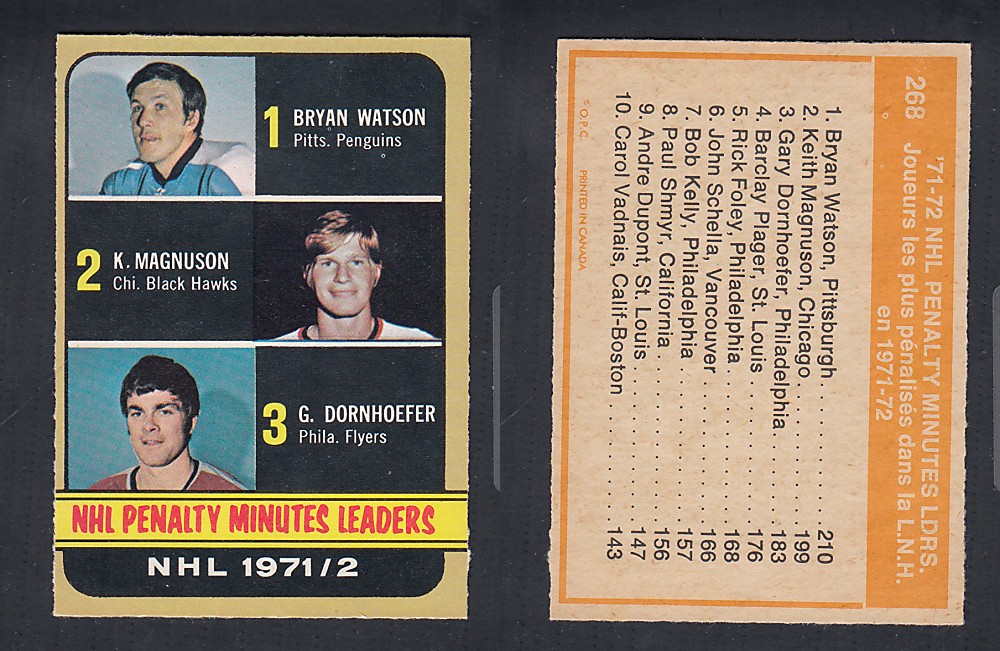 1972-73 O-PEE-CHEE HOCKEY CARD #268 NHL. PENALTY MINUTES LDRS photo