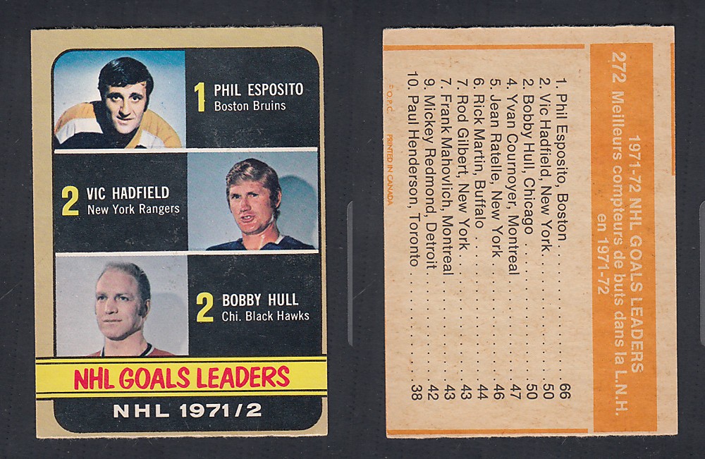 1972-73 O-PEE-CHEE HOCKEY CARD #272 NHL GOALS LEADERS photo 1972-73 O-PEE-CHEE HOCKEY CARD #272 NHL GOALS LEADERS photo