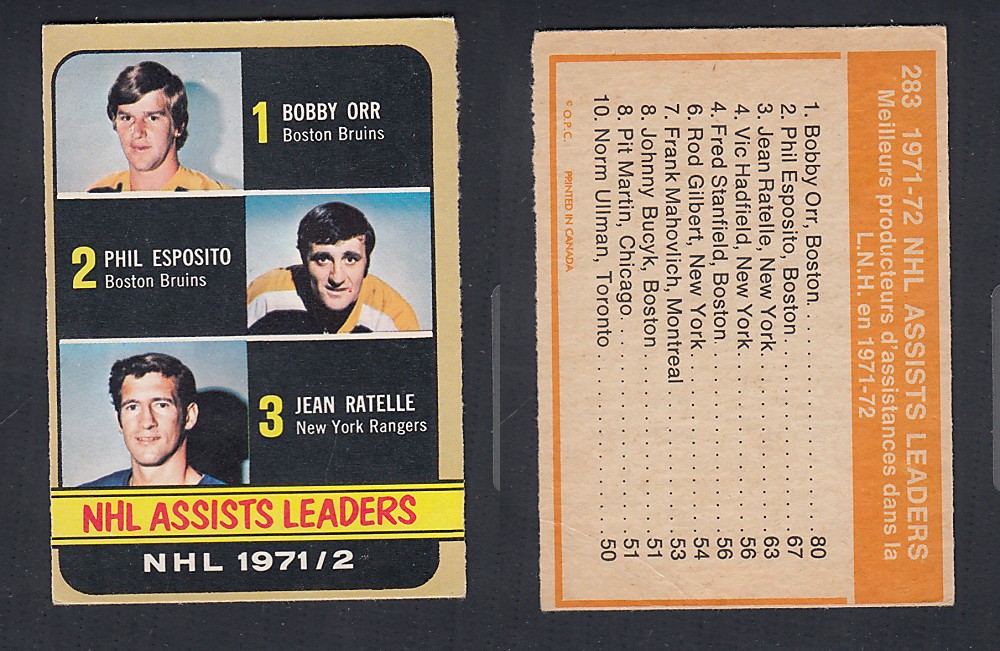 1972-73 O-PEE-CHEE HOCKEY CARD #283 NHL ASSISTS LEADERS photo 1972-73 O-PEE-CHEE HOCKEY CARD #283 NHL ASSISTS LEADERS photo