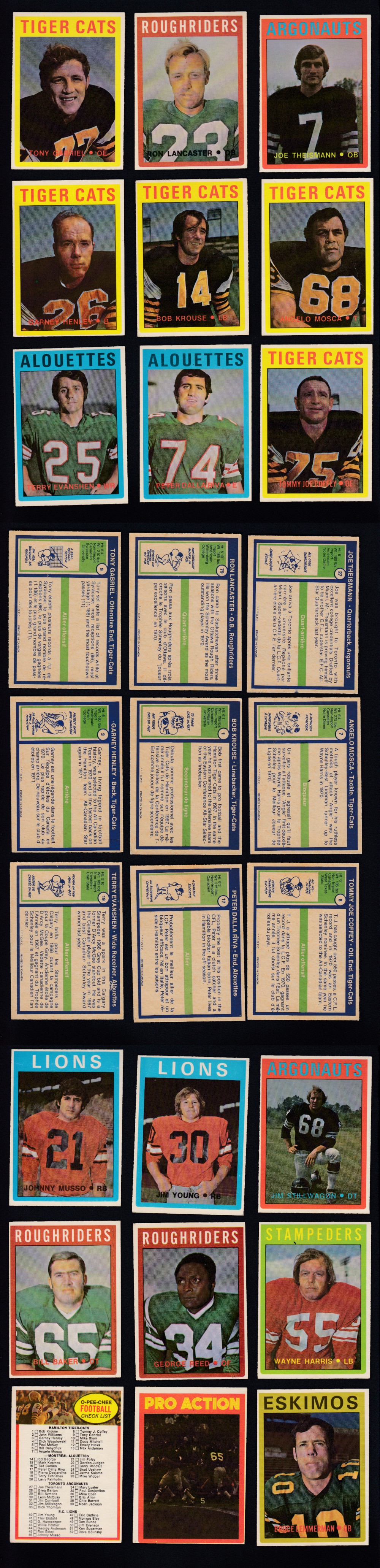 1972 CFL O-PEE-CHEE FOOTBALL CARD FULL SET 132/132 photo 1972 CFL O-PEE-CHEE FOOTBALL CARD FULL SET 132/132 photo