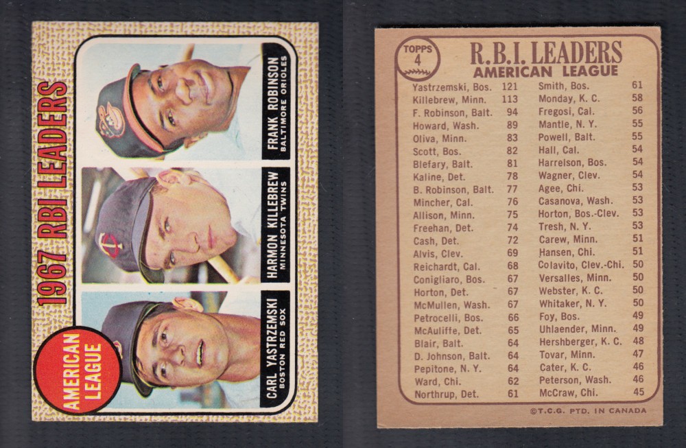 1968 O-PEE-CHEE BASEBALL CARD #4 RBI LEADERS photo 1968 O-PEE-CHEE BASEBALL CARD #4 RBI LEADERS photo