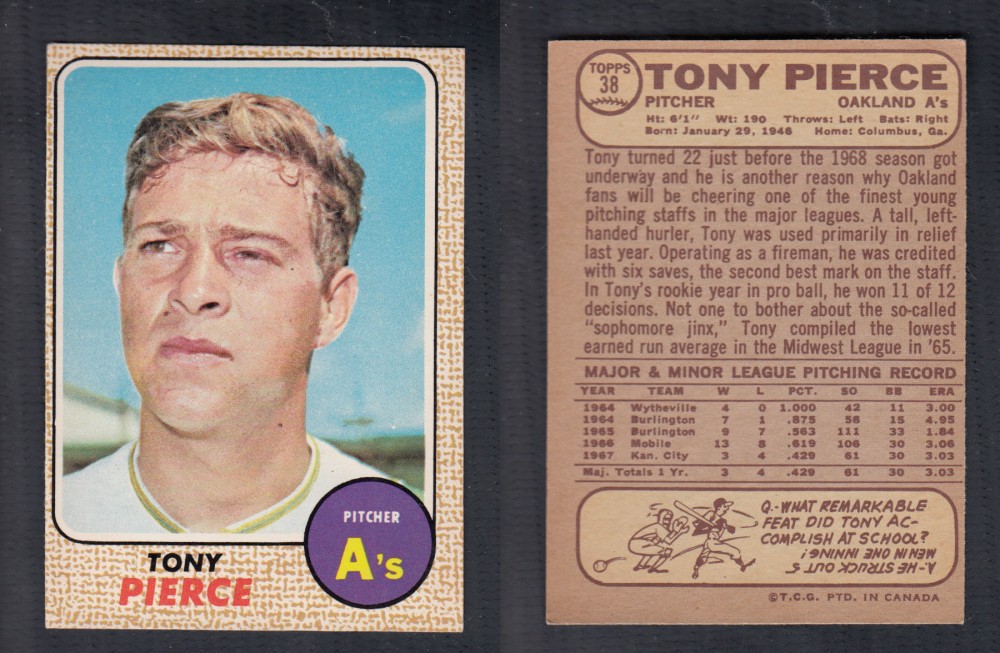1968 O-PEE-CHEE BASEBALL CARD #38 T. PIERCE photo 1968 O-PEE-CHEE BASEBALL CARD #38 T. PIERCE photo