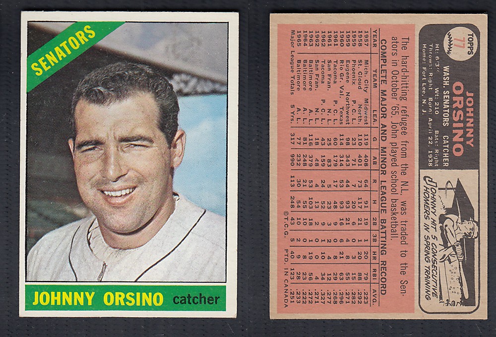 1966 O-PEE-CHEE BASEBALL CARD #77 J. ORSINO photo 1966 O-PEE-CHEE BASEBALL CARD #77 J. ORSINO photo