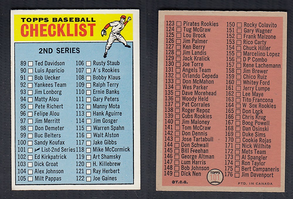 1966 O-PEE-CHEE BASEBALL CARD #101 2ND SERIES CHECKLIST photo 1966 O-PEE-CHEE BASEBALL CARD #101 2ND SERIES CHECKLIST photo