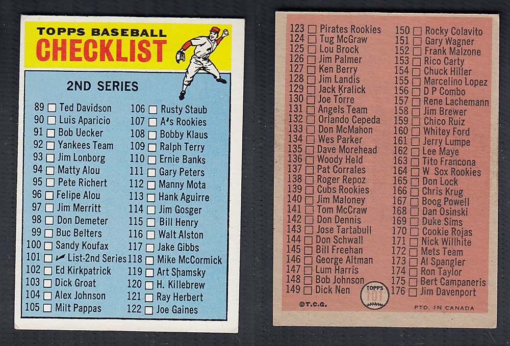 1966 O-PEE-CHEE BASEBALL CARD #101 2ND SERIES CHECKLIST photo 1966 O-PEE-CHEE BASEBALL CARD #101 2ND SERIES CHECKLIST photo