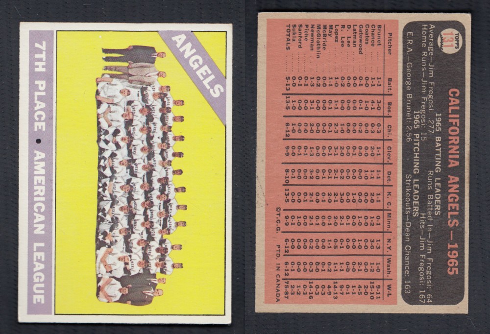 1966 O-PEE-CHEE BASEBALL CARD #131 CALIFORNIA ANGELS photo 1966 O-PEE-CHEE BASEBALL CARD #131 CALIFORNIA ANGELS photo