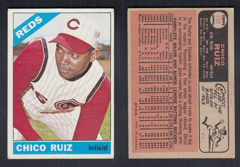 1966 O-PEE-CHEE BASEBALL CARD #159 C. RUIZ photo 1966 O-PEE-CHEE BASEBALL CARD #159 C. RUIZ photo