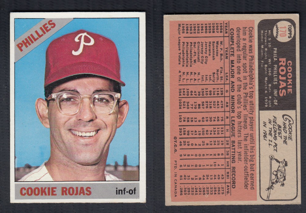 1966 O-PEE-CHEE BASEBALL CARD #170 C. ROJAS photo 1966 O-PEE-CHEE BASEBALL CARD #170 C. ROJAS photo