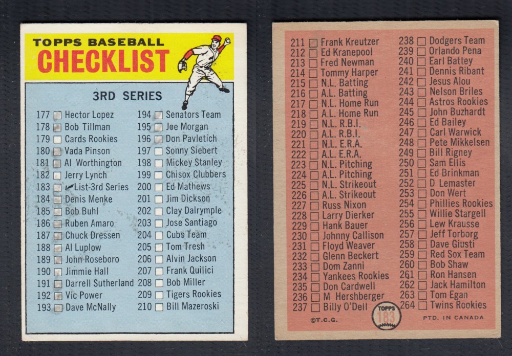 1966 O-PEE-CHEE BASEBALL CARD #183 3RD SERIES CHECKLIST photo 1966 O-PEE-CHEE BASEBALL CARD #183 3RD SERIES CHECKLIST photo