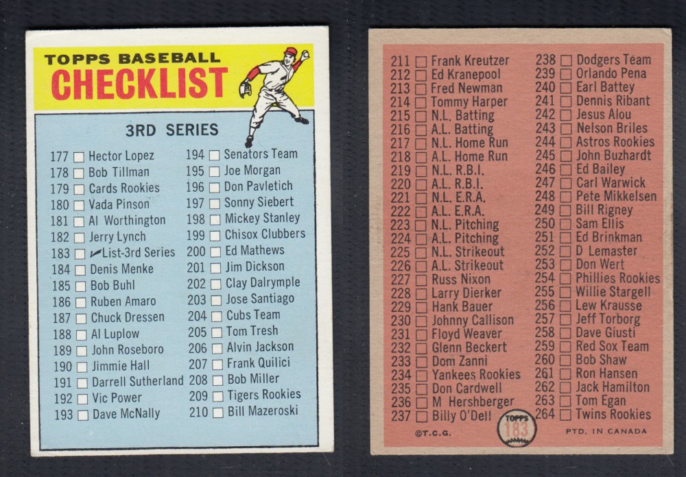 1966 O-PEE-CHEE BASEBALL CARD #183 3RD SERIES CHECKLIST photo 1966 O-PEE-CHEE BASEBALL CARD #183 3RD SERIES CHECKLIST photo