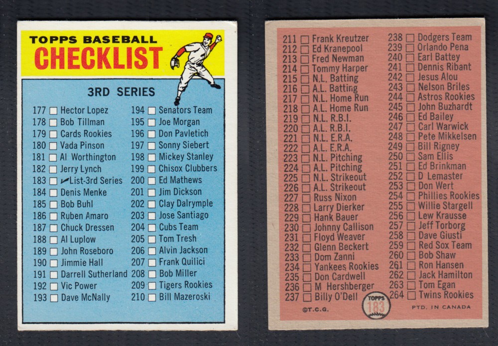 1966 O-PEE-CHEE BASEBALL CARD #183 3RD SERIES CHECKLIST photo