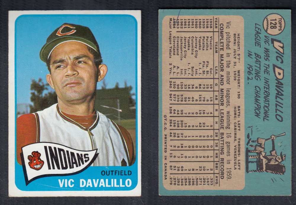 1965 O-PEE-CHEE BASEBALL CARD #128 V. DAVALILLO photo 1965 O-PEE-CHEE BASEBALL CARD #128 V. DAVALILLO photo
