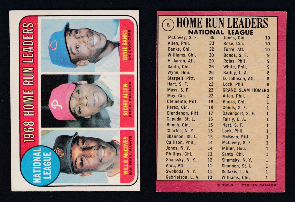 1969 O-PEE-CHEE BASEBALL CARD #6 HOME RUN LEADERS photo 1969 O-PEE-CHEE BASEBALL CARD #6 HOME RUN LEADERS photo