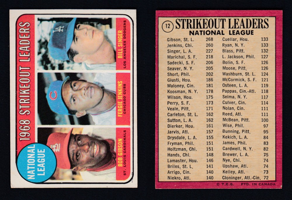 1969 O-PEE-CHEE BASEBALL CARD #12 STRIKEOUT LEADERS photo 1969 O-PEE-CHEE BASEBALL CARD #12 STRIKEOUT LEADERS photo