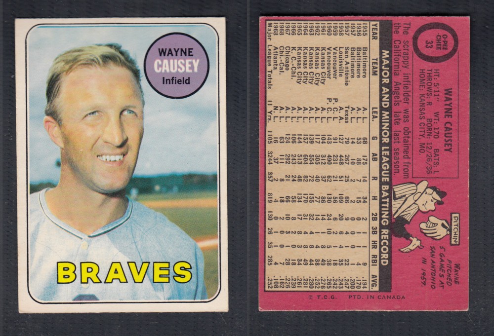 1969 O-PEE-CHEE BASEBALL CARD #33 W. CAUSEY photo