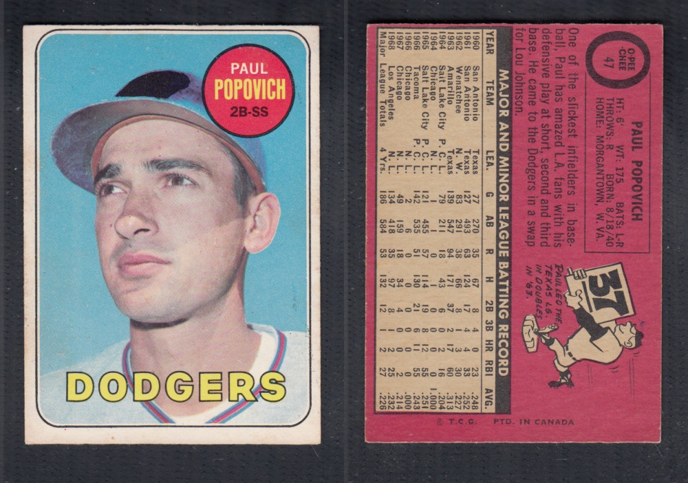 1969 O-PEE-CHEE BASEBALL CARD #47 P. POPOVICH photo 1969 O-PEE-CHEE BASEBALL CARD #47 P. POPOVICH photo