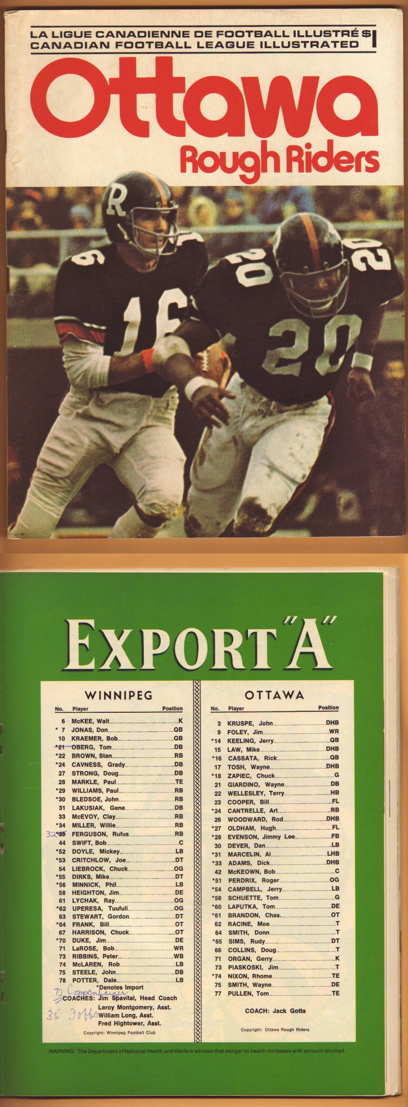 1973 CFL OTTAWA ROUGH RIDERS VS WINNIPEG BLUE BOMBERS PROGRAM photo 1973 CFL OTTAWA ROUGH RIDERS VS WINNIPEG BLUE BOMBERS PROGRAM photo